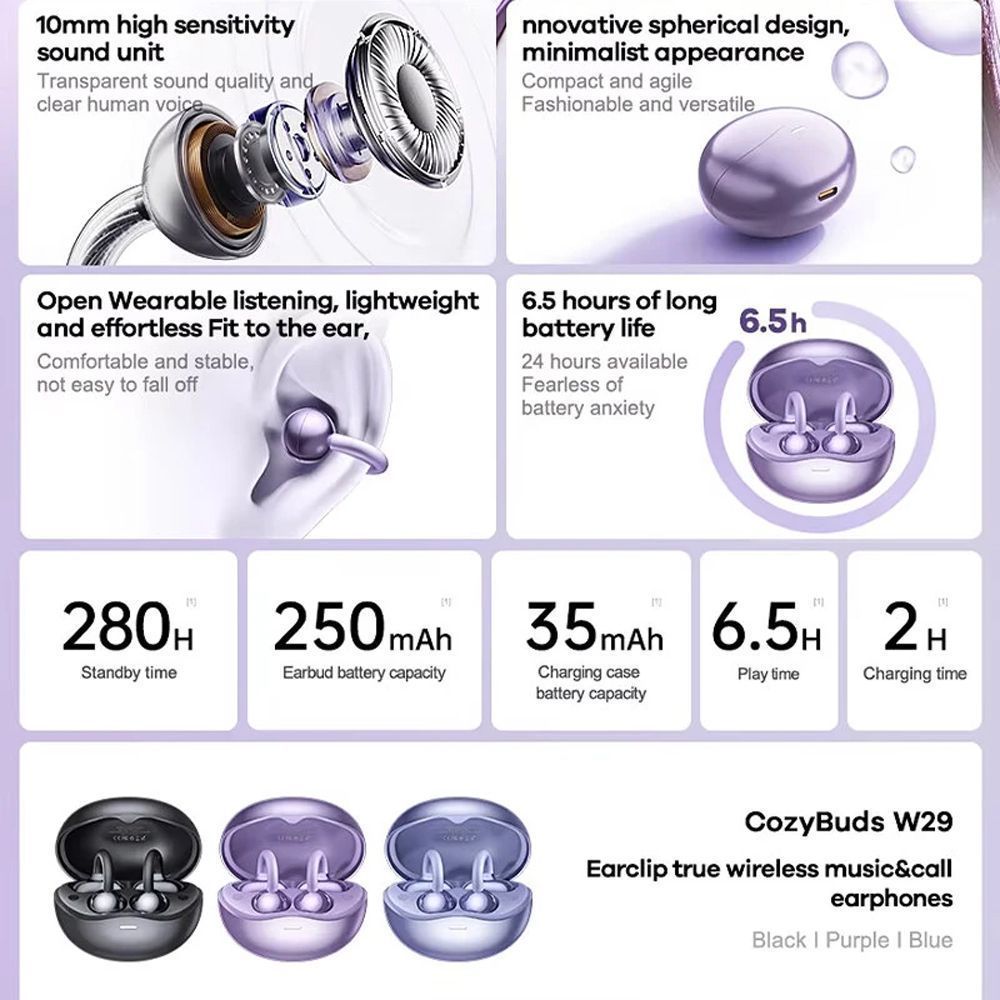 Ακουστικά Bluetooth Remax Clip-on Cozybuds W29